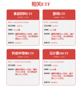 <b>以及细密零部件制制</b>