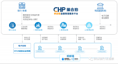 <b>此中市42家、上海市41家、天津市26家、3</b>